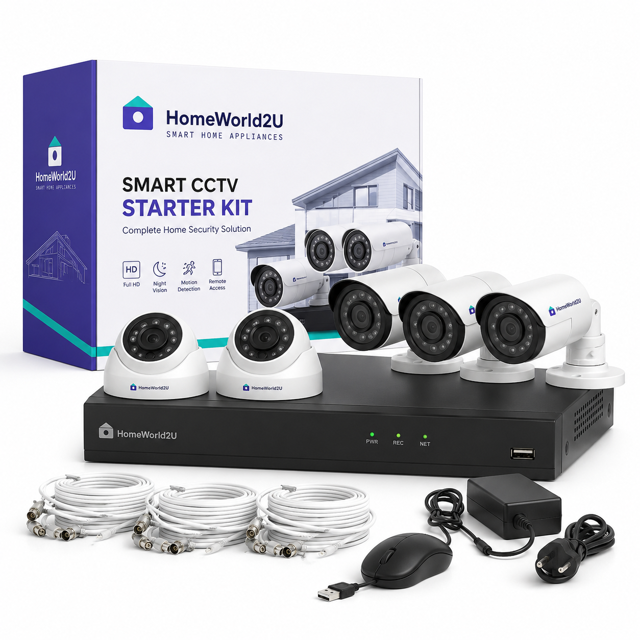 Smart CCTV Starter Kit