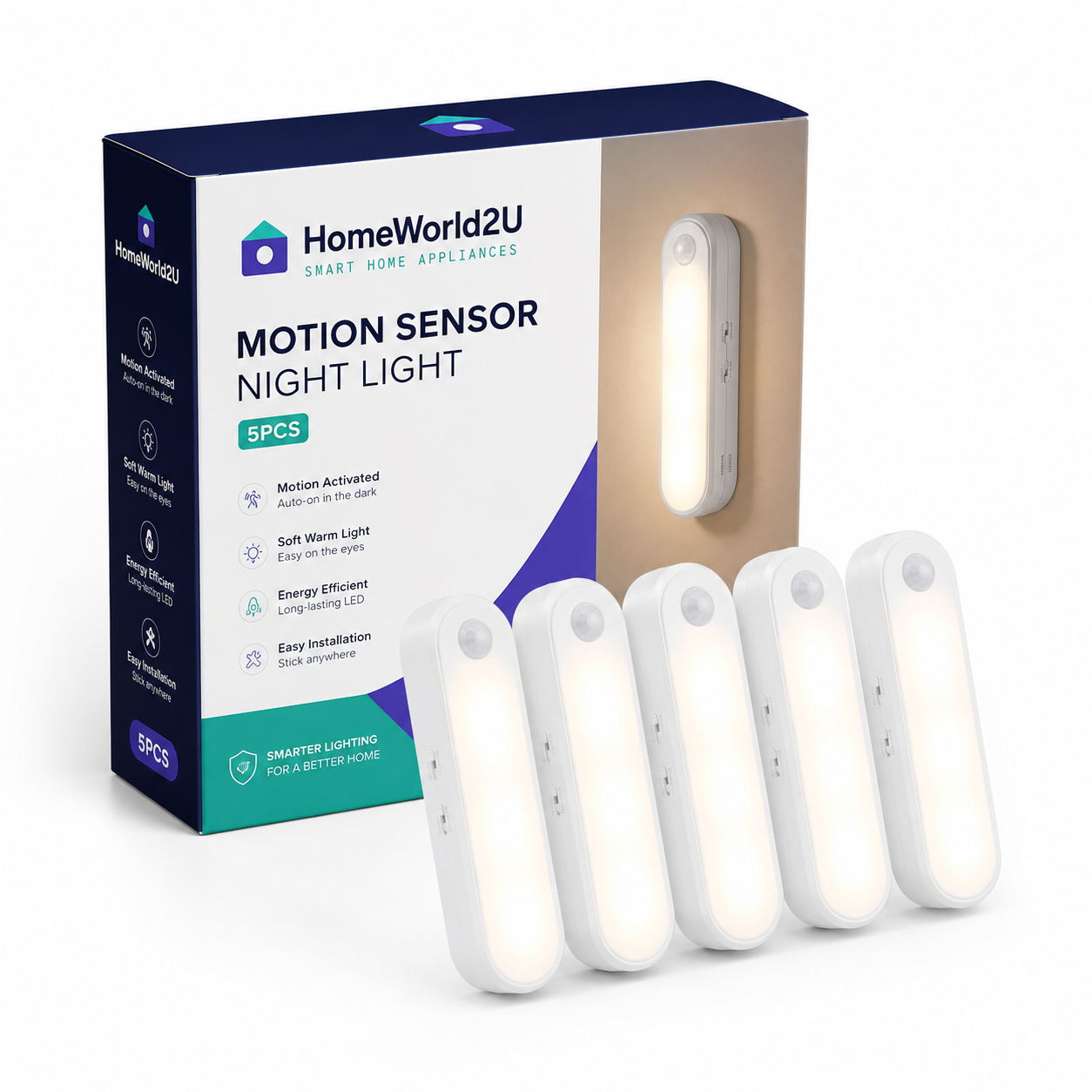 Motion Sensor Night Light 5pcs